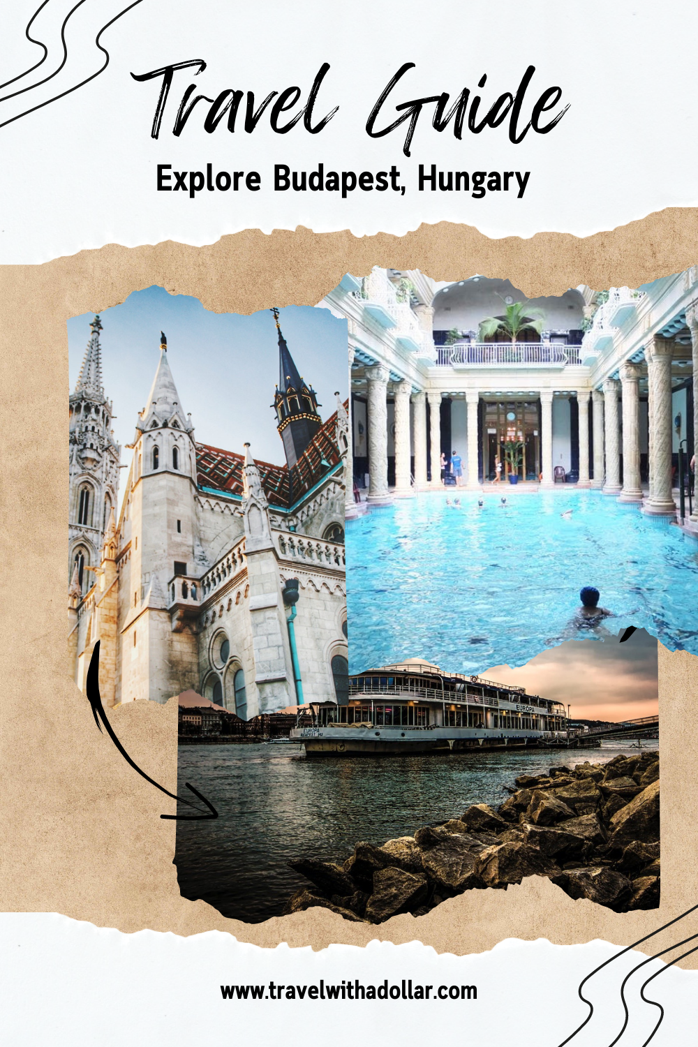 Budapest, Hungary Travel Guide