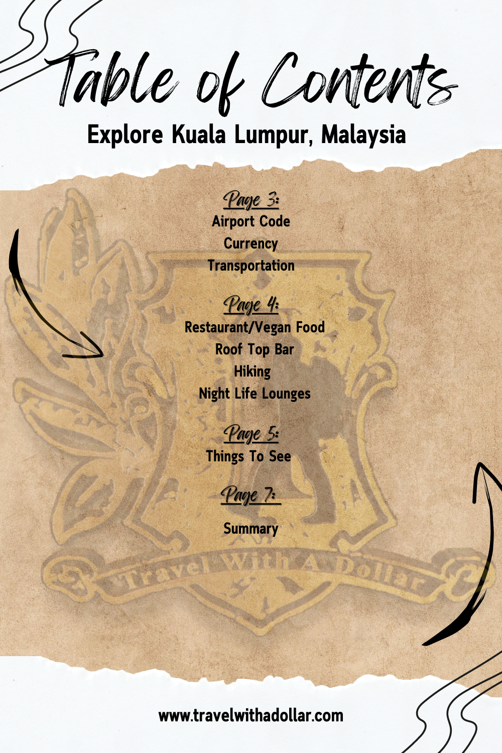 Kuala Lumpur, Malaysia Travel Guide